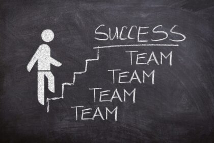 10 Essential Business Skills Every Entrepreneur Should Master