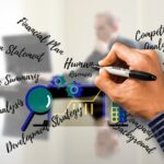 How to Create a Competitive Business Strategy for Long-Term Success