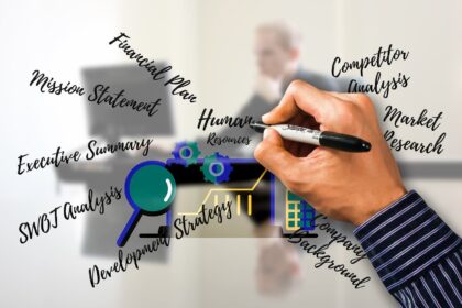 How to Create a Competitive Business Strategy for Long-Term Success