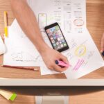 Rapid Prototyping Definition, Process, Types, Benefits, and Real-World Applications