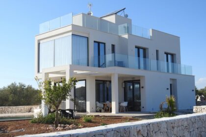 Real Estate Marketing Strategies That Actually Work A Complete Guide for Success