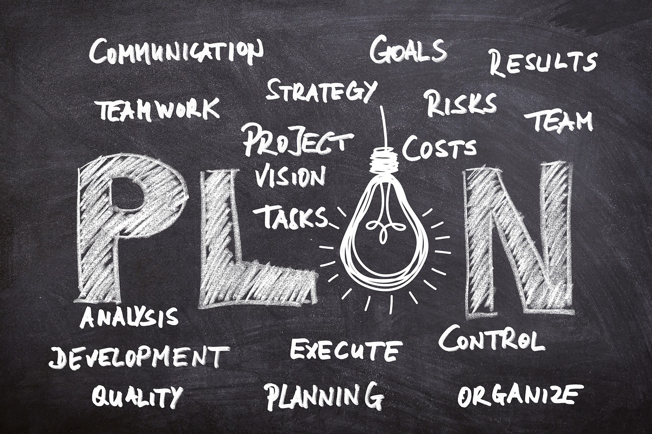 The Benefits of Financial Planning: A Complete Guide
